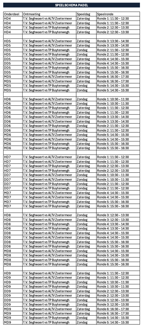 Scherm­afbeelding 2026-05-11 om 23.36.04.png